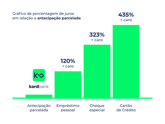 gráfico-de-juros-para-o-site